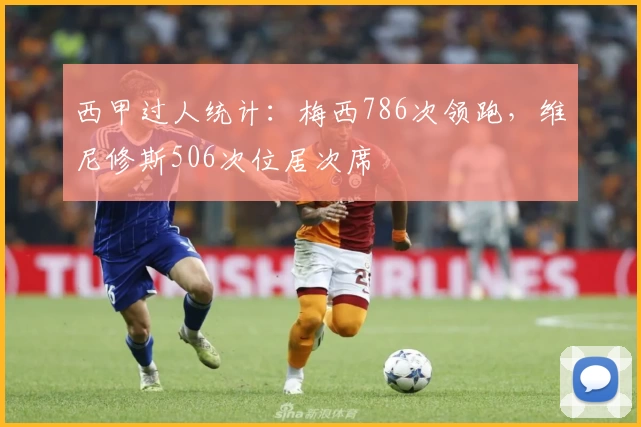 西甲过人统计：梅西786次领跑，维尼修斯506次位居次席